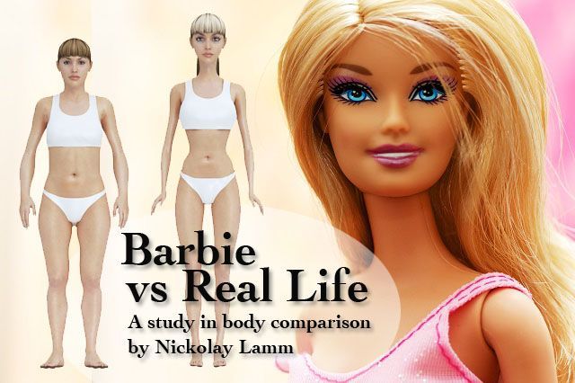 Barbie doll Measurements Bra Size Height Weight